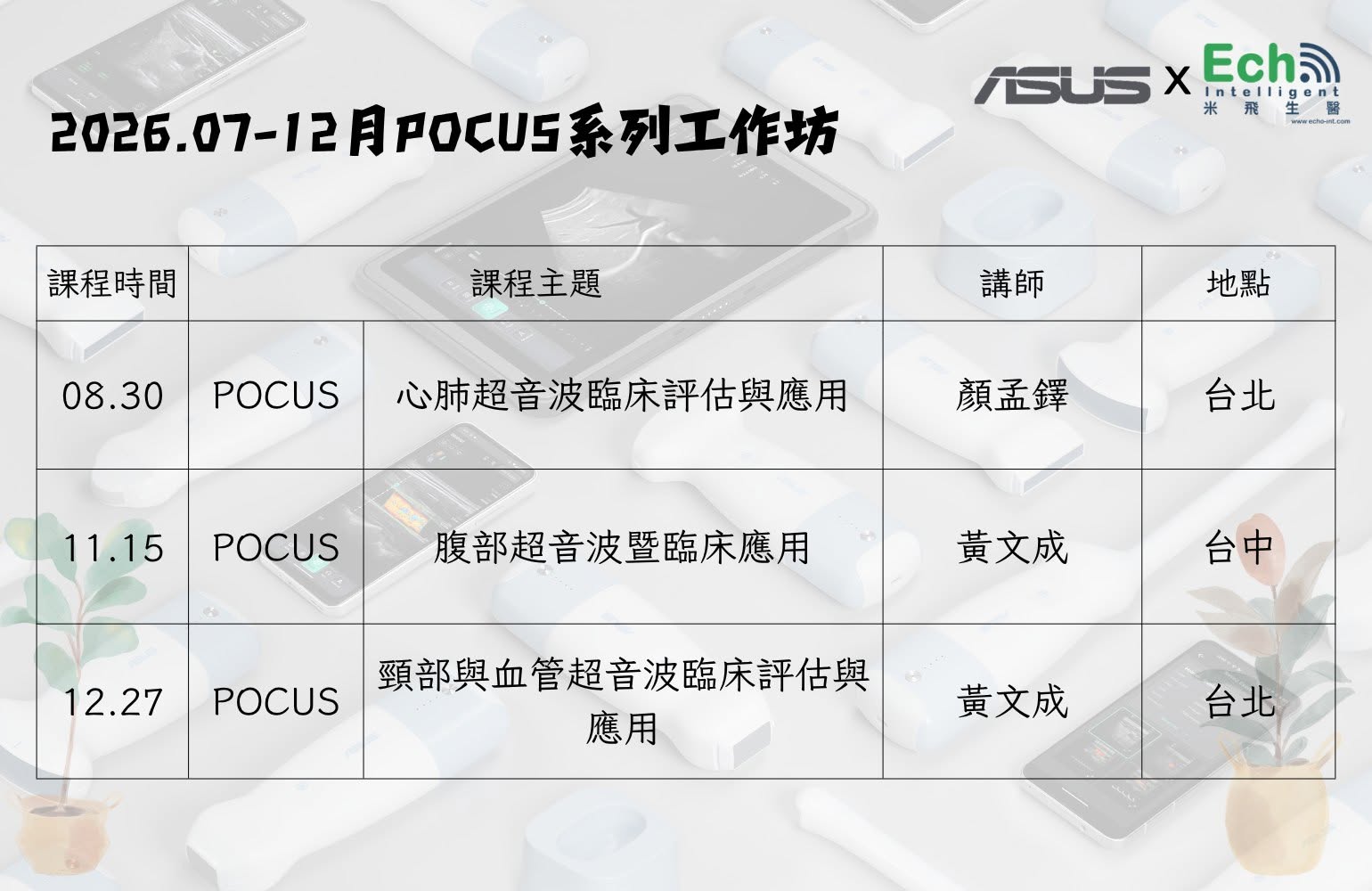 2026 POCUS 系列工作坊!正式開放報名|2026 POCUS Workshops!!! Now Open for Registration